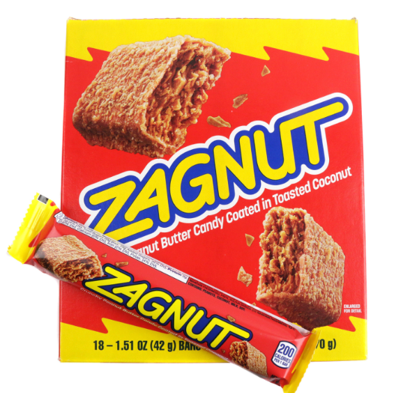 Zagnut